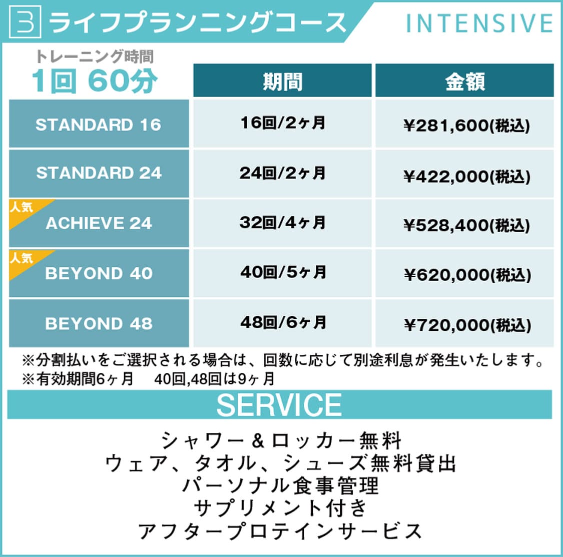 ライフプランニングコース